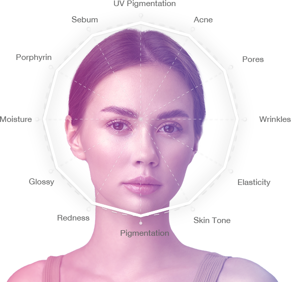 body clinix skin-model-new